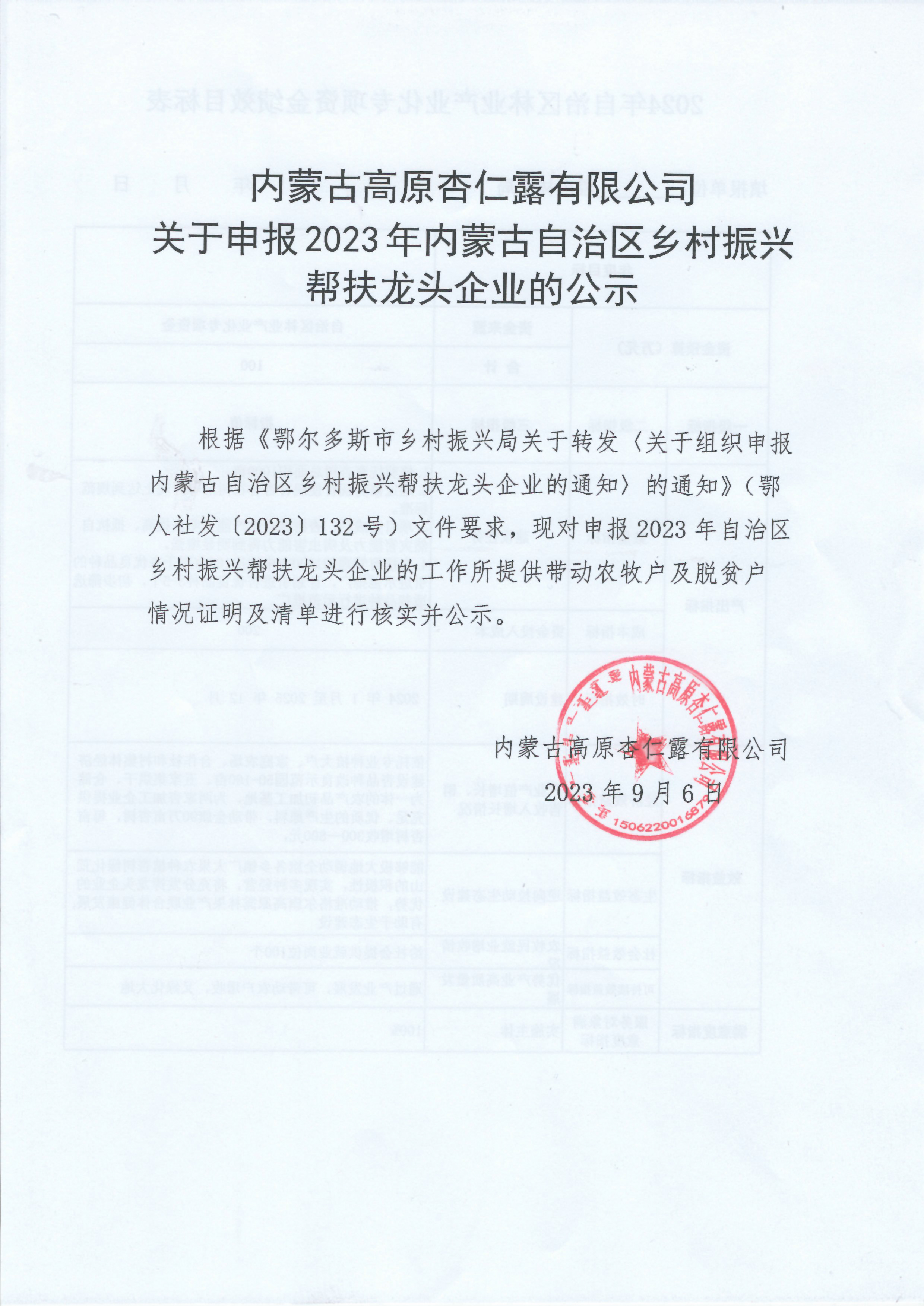 鄉(xiāng)村振興幫扶龍頭企業(yè)公示.jpg